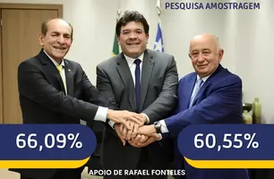 Marcelo Castro e Júlio César lideram disputa ao Senado no Piauí, diz nova pesquisa (Foto: Reprodução)