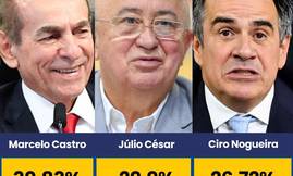 Pesquisa Datamax (Foto: Reprodução)