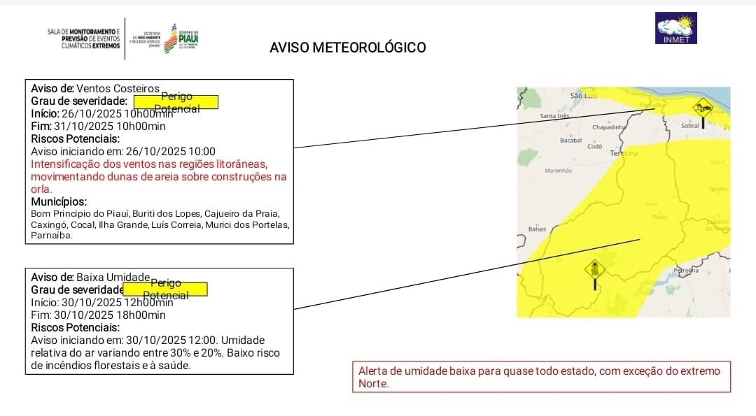 Ventos fortes marcam reta final de outubro no Piauí