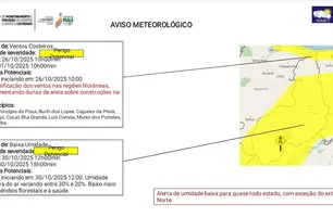 Ventos fortes marcam reta final de outubro no Piauí (Foto: Reprodução)