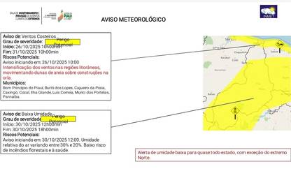 Ventos fortes marcam reta final de outubro no Piauí Ventos fortes marcam reta final de outubro no Piauí