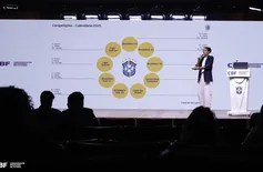 CBF anuncia calendário 2026 do futebol feminino com mais jogos