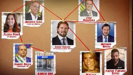 Ciro Nogueira na teia do Master (Foto: ICL Notícias)