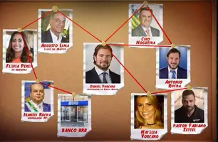 Ciro Nogueira na teia do Master (Foto: ICL Notícias)