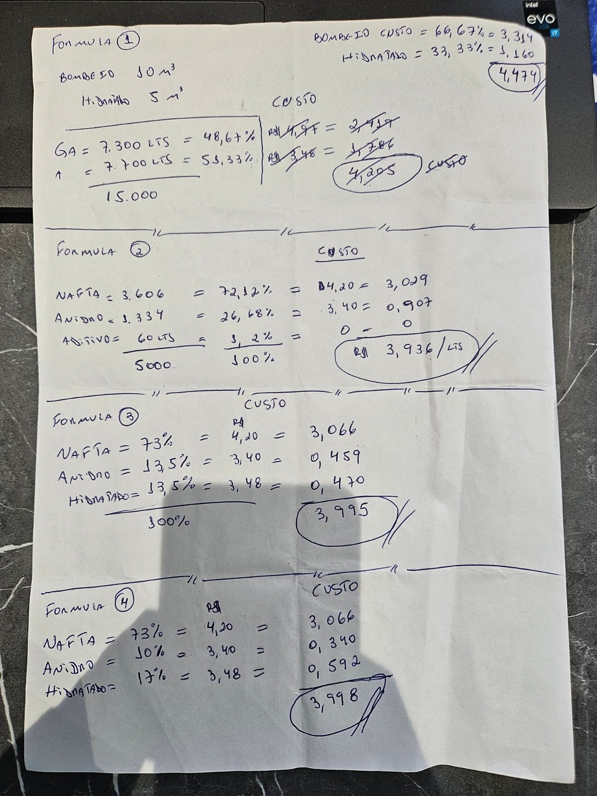 Fórmula usada para adulteração dos combustíveis