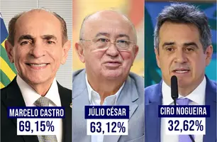 Marcelo Castro e Júlio César lideram para o Senado, aponta pesquisa Amostragem (Foto: Reprodução)
