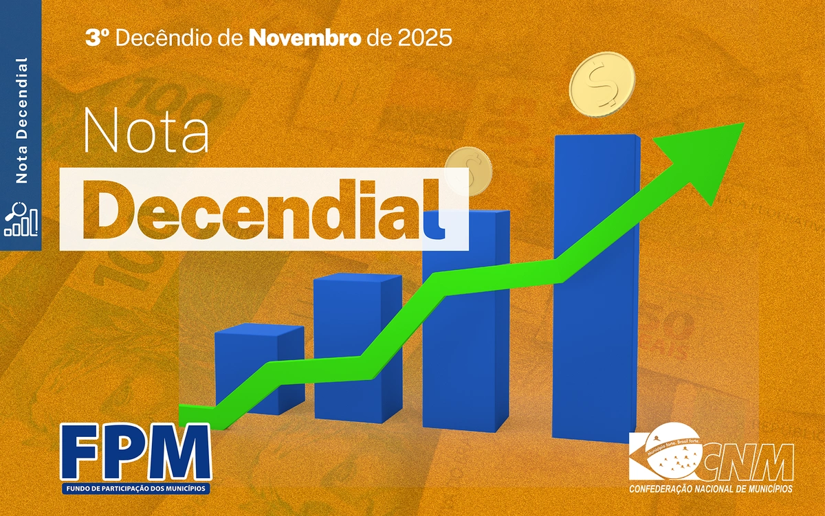 Municípios piauienses recebem R$ 153,4 milhões no 3º decêndio do FPM nesta sexta