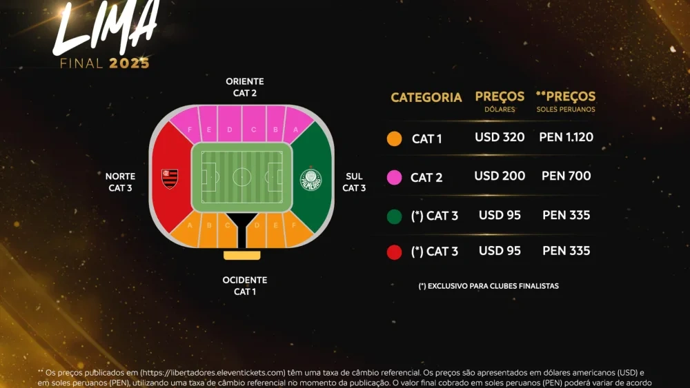 Palmeiras e Flamengo disputarão o título da Libertadores em Lima, no Peru