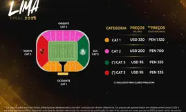 Palmeiras e Flamengo disputarão o título da Libertadores em Lima, no Peru (Foto: Divulgação/ Conmebol)