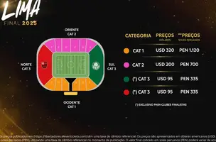 Palmeiras e Flamengo disputarão o título da Libertadores em Lima, no Peru (Foto: Divulgação/ Conmebol)