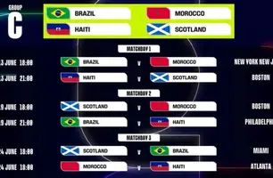 Copa do Mundo 2026: confira os grupos, datas e o formato completo do Mundial (Foto: Reprodução/Fifa)