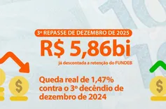 FPM na conta: municípios recebem R$ 5,8 bilhões para fechar 2025