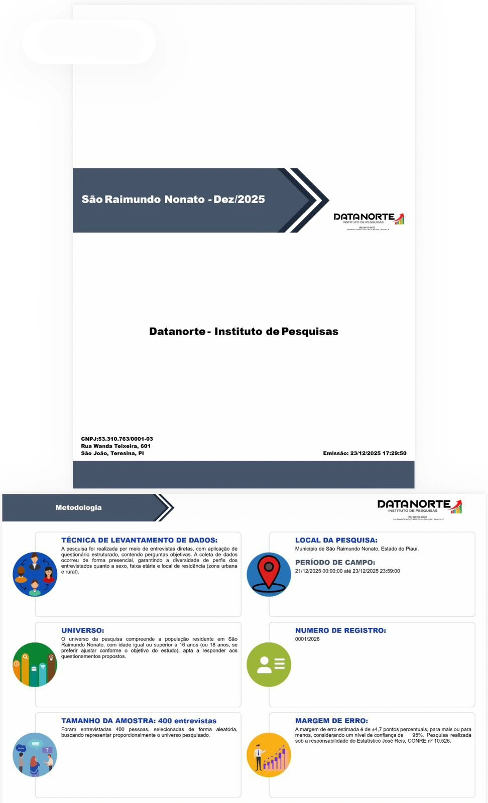 Pesquisa aponta aprovação de 70,5% na gestão do prefeito de São Raimundo Nonato