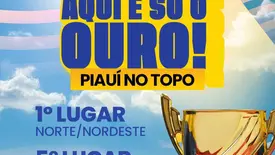 Piauí lidera Norte/Nordeste e alcança 5º lugar no Brasil em qualidade das rodovias (Foto: Reprodução)