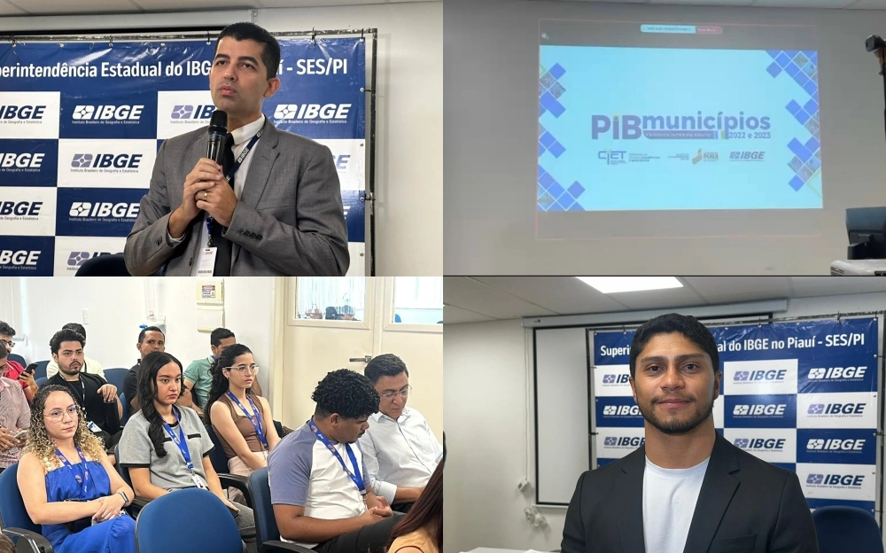 PIB dos municípios do Piauí é divulgado e revela crescimento de 13,1% em 2023