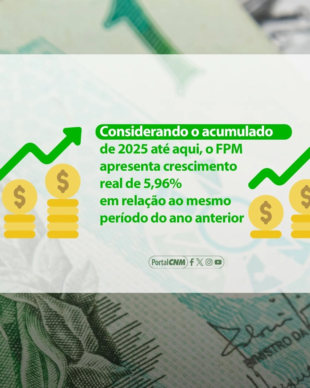 Repasse do FPM no 1º decêndio de dezembro soma R$ 6,35 bi líquidos