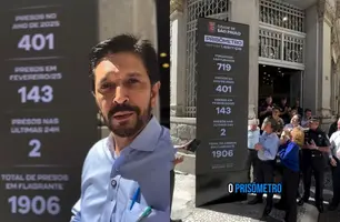 Prefeito de São Paulo inaugura o 'Prisômetro', painel que exibe números de prisões (Foto: Reprodução)