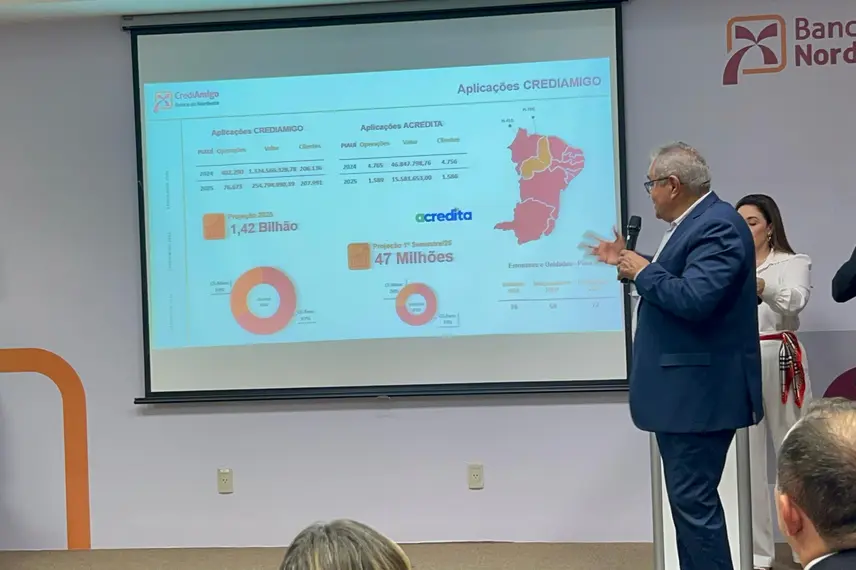 Banco do Nordeste doa 40 computadores e amplia apoio a projetos sociais no Piauí