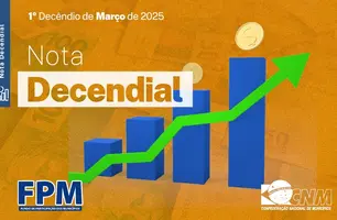FPM: primeiro decêndio de março é paga (Foto: Reprodução)