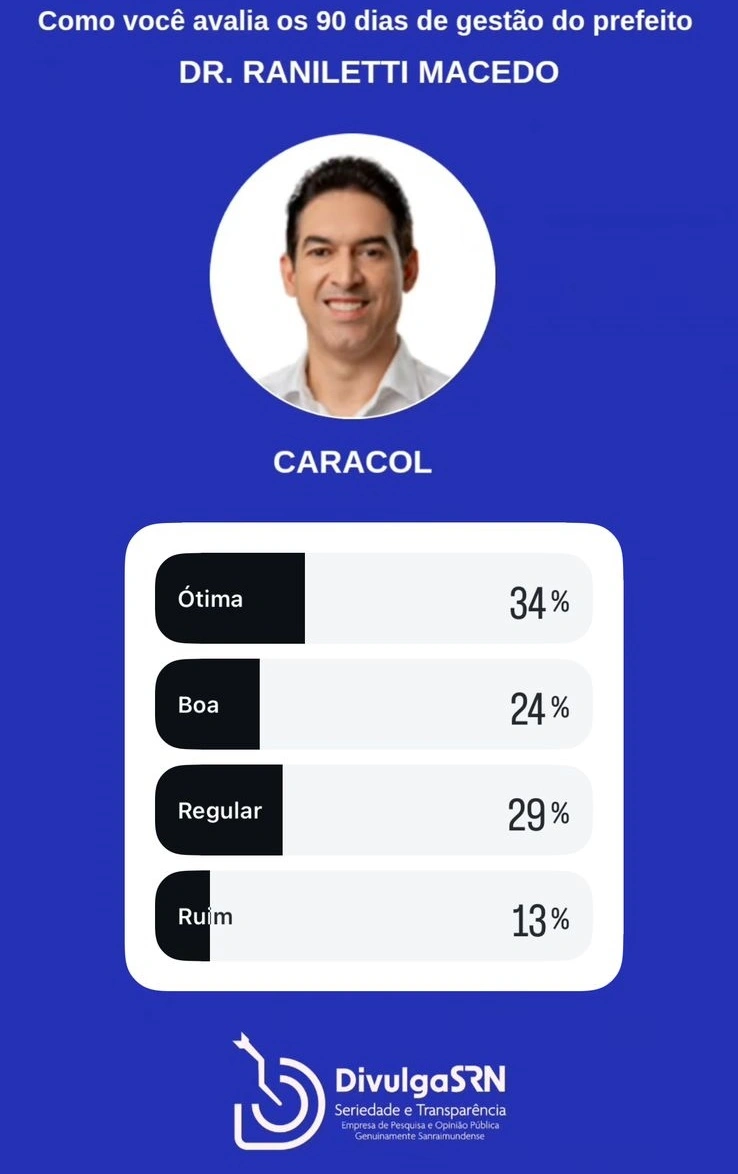 Anísio de Abreu Bonfim do Piauí Caracol Coronel José Dias Dirceu Arcoverde Dom Inocêncio Fartura do Piauí Guaribas Jurema do Piauí São Braz do Piauí São Lourenço do Piauí São Raimundo Nonato Várzea Branca