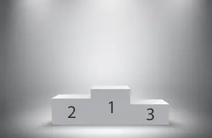 O pódio da experiência (Foto: Freepik)