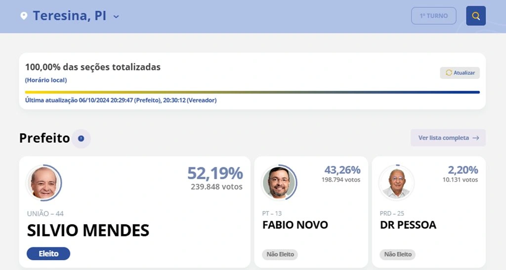 Resultado do primeiro turno