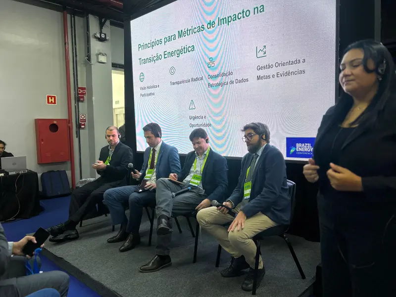 Painel 2: Indicadores de Impacto de Desenvolvimento