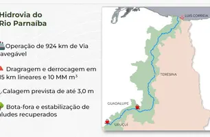 Obras para ampliar a capacidade da Hidrovia do Parnaíba começam em 2026 (Foto: Reprodução)