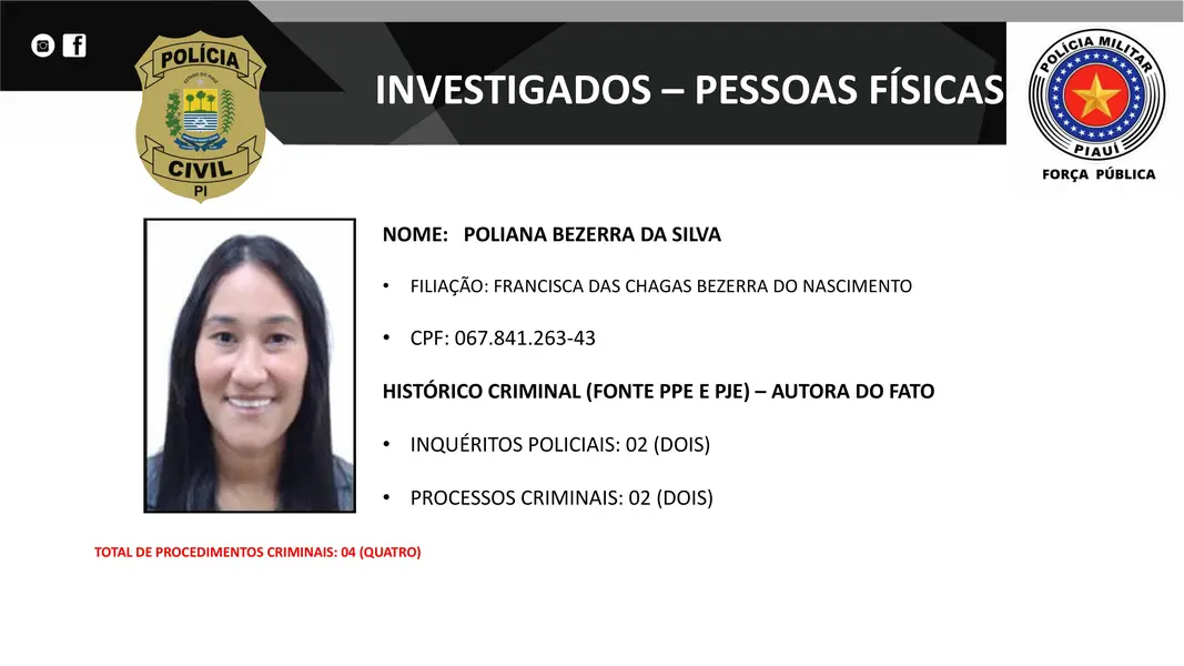 Presos na operação DENARC 59: Capital Oculto e envolvidos em esquema criminoso