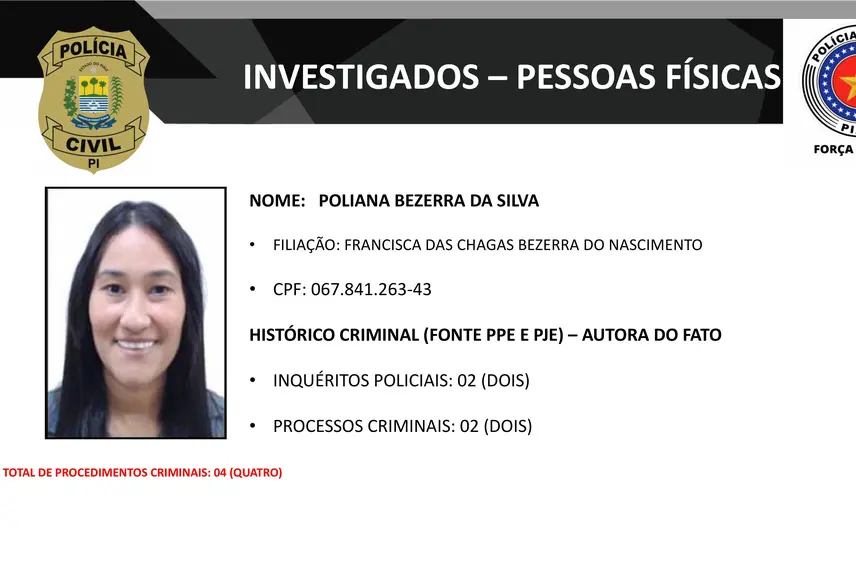 Presos na operação DENARC 59: Capital Oculto e envolvidos em esquema criminoso