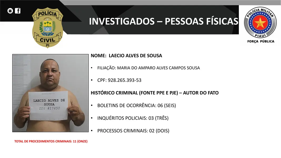 Presos na operação DENARC 59: Capital Oculto e envolvidos em esquema criminoso