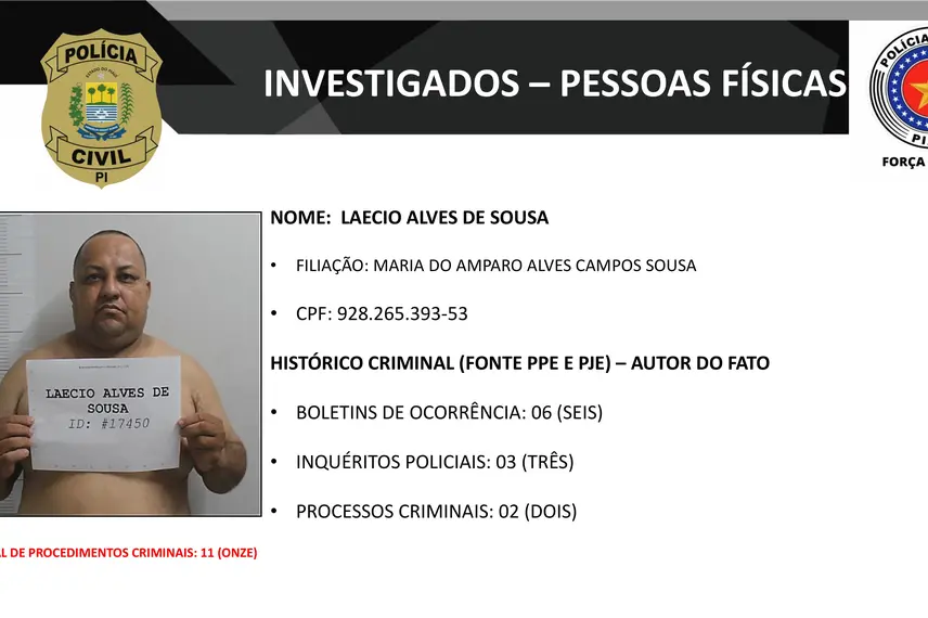 Presos na operação DENARC 59: Capital Oculto e envolvidos em esquema criminoso