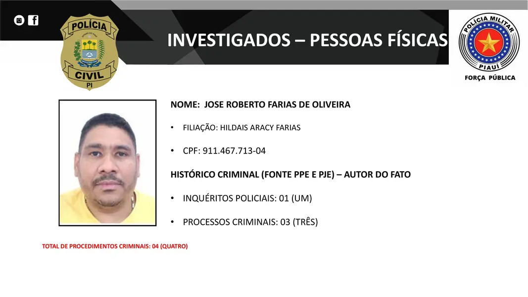 Presos na operação DENARC 59: Capital Oculto e envolvidos em esquema criminoso