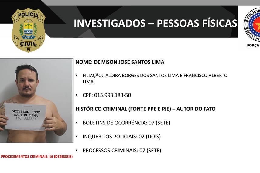 Presos na operação DENARC 59: Capital Oculto e envolvidos em esquema criminoso Presos na operação DENARC 59: Capital Oculto e envolvidos em esquema criminoso