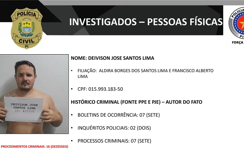 Presos na operação DENARC 59: Capital Oculto e envolvidos em esquema criminoso