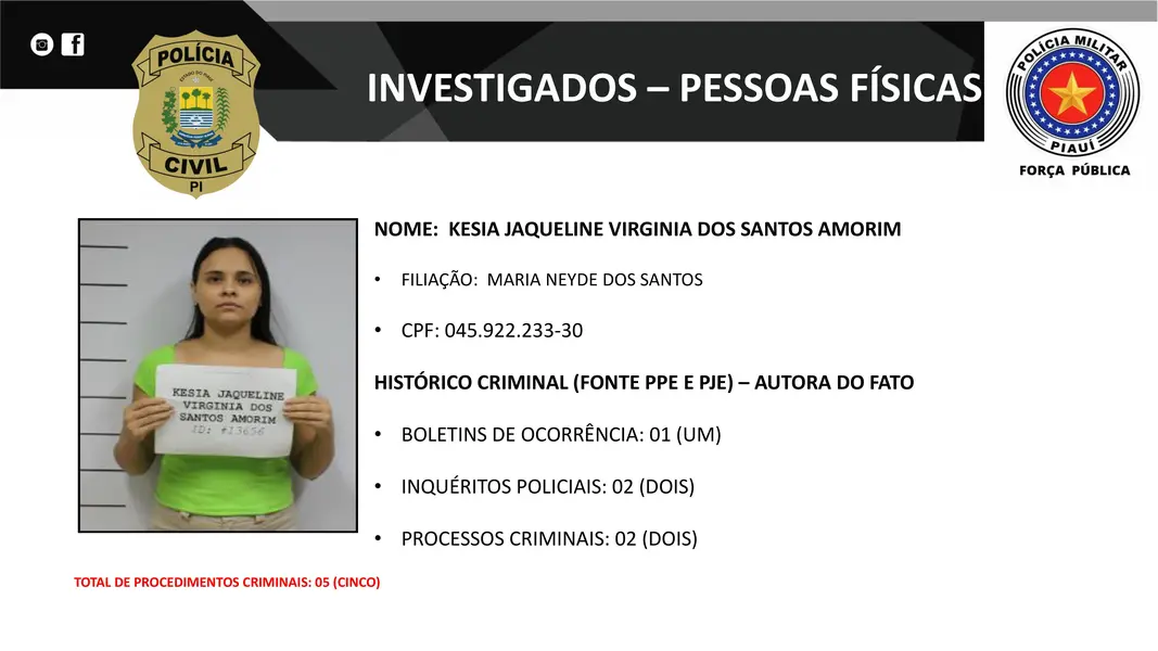 Presos na operação DENARC 59: Capital Oculto e envolvidos em esquema criminoso