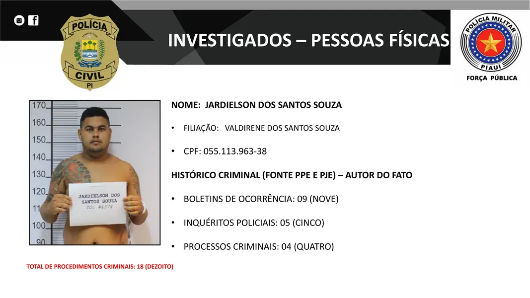 Presos na operação DENARC 59: Capital Oculto e envolvidos em esquema criminoso