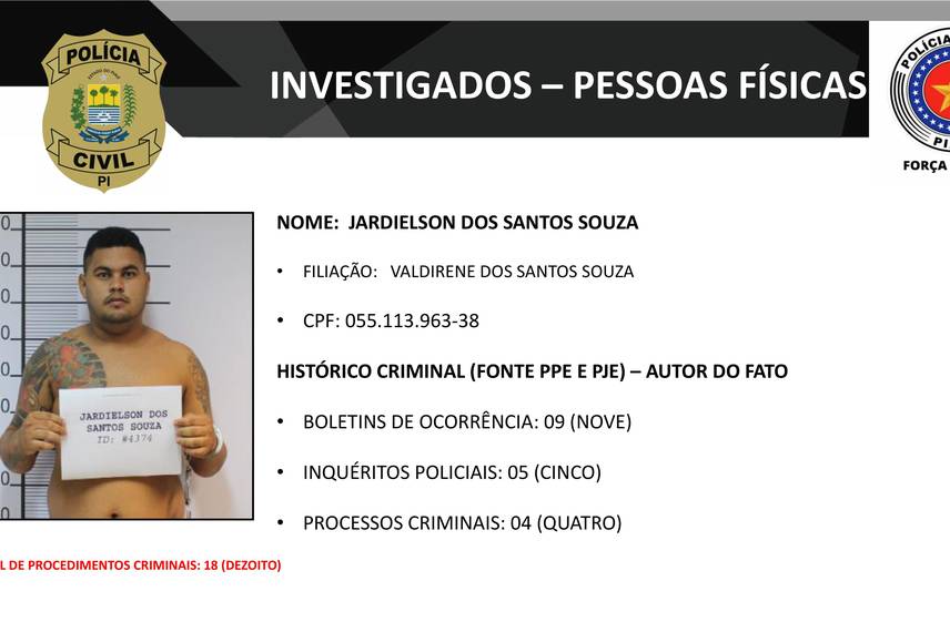 Presos na operação DENARC 59: Capital Oculto e envolvidos em esquema criminoso Presos na operação DENARC 59: Capital Oculto e envolvidos em esquema criminoso