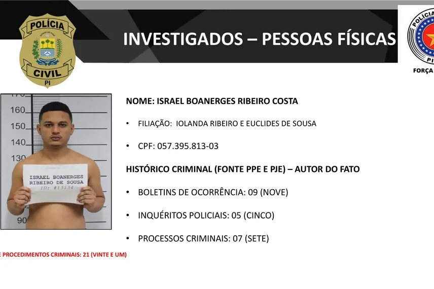 Presos na operação DENARC 59: Capital Oculto e envolvidos em esquema criminoso