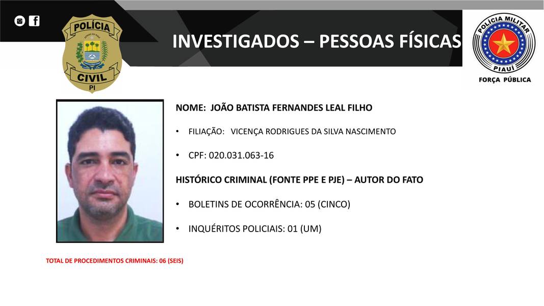 Presos na operação DENARC 59: Capital Oculto e envolvidos em esquema criminoso