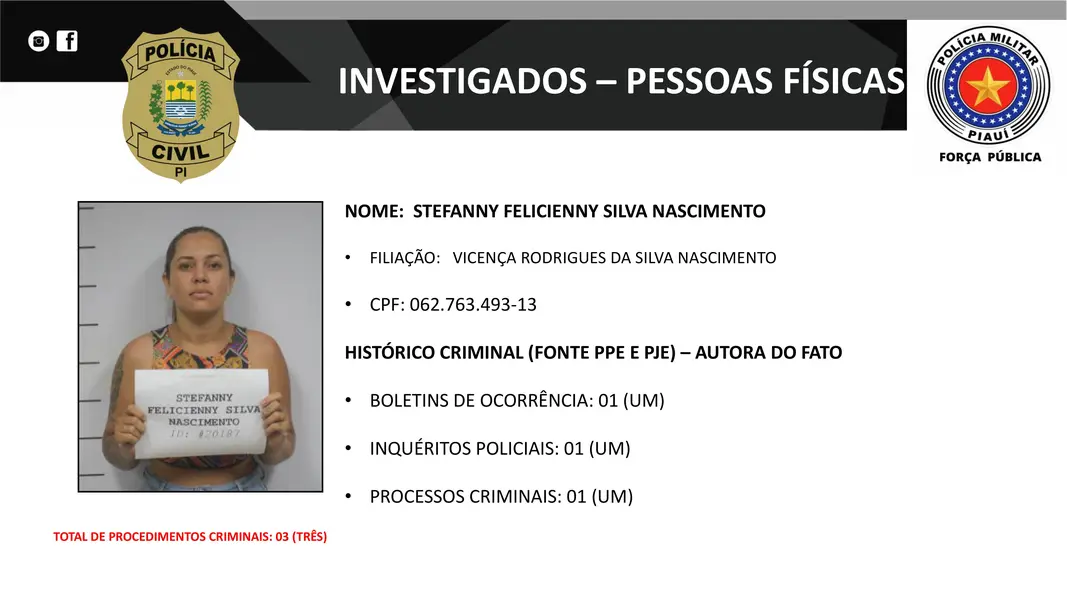 Presos na operação DENARC 59: Capital Oculto e envolvidos em esquema criminoso