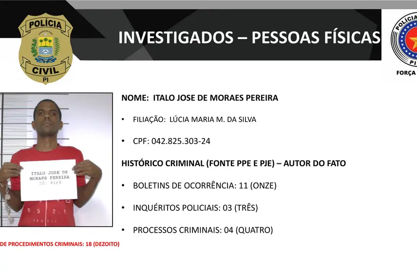 Presos na operação DENARC 59: Capital Oculto e envolvidos em esquema criminoso