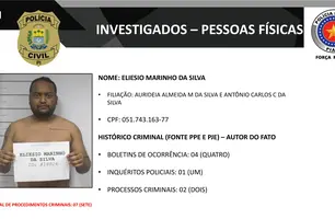 Presos na operação DENARC 59: Capital Oculto e envolvidos em esquema criminoso (Foto: Divulgação/DENARC)