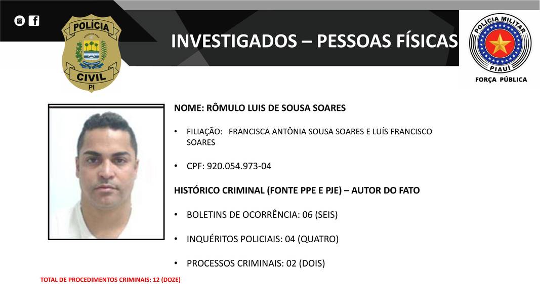 Presos na operação DENARC 59: Capital Oculto e envolvidos em esquema criminoso