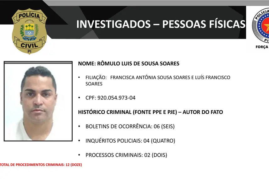 Presos na operação DENARC 59: Capital Oculto e envolvidos em esquema criminoso