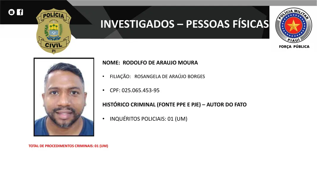 Presos na operação DENARC 59: Capital Oculto e envolvidos em esquema criminoso