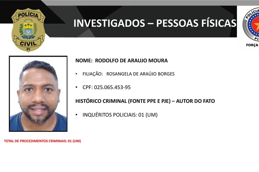 Presos na operação DENARC 59: Capital Oculto e envolvidos em esquema criminoso