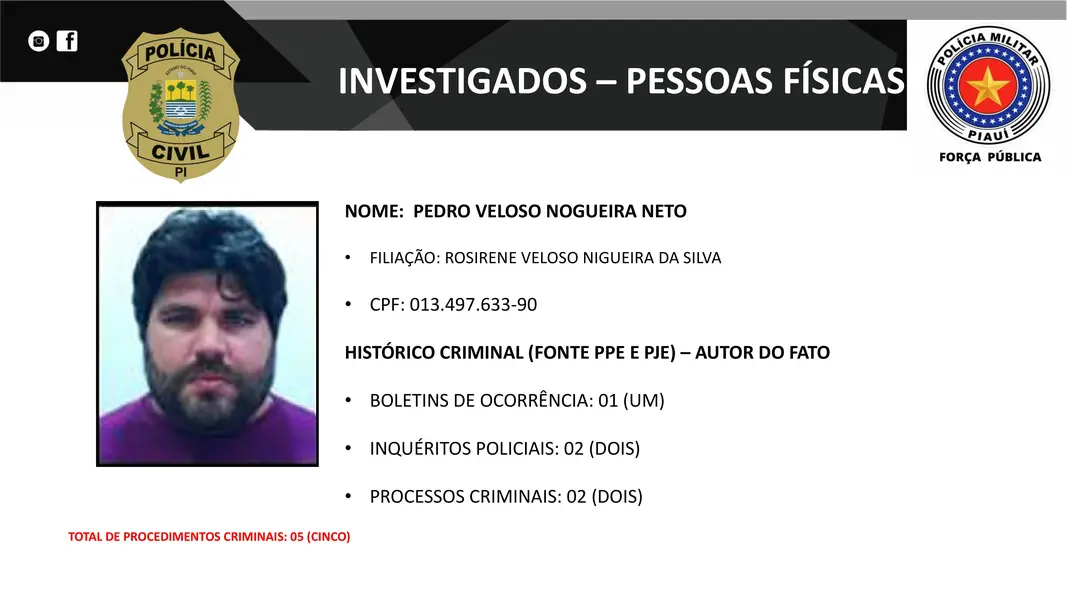 Presos na operação DENARC 59: Capital Oculto e envolvidos em esquema criminoso