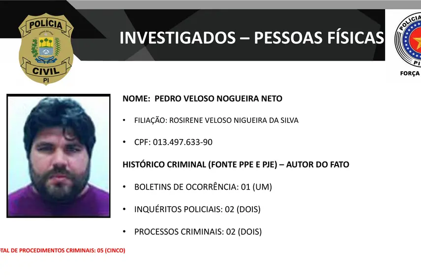 Presos na operação DENARC 59: Capital Oculto e envolvidos em esquema criminoso