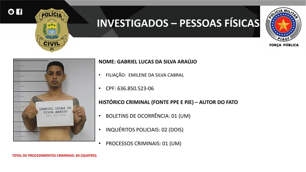 Presos na operação DENARC 59: Capital Oculto e envolvidos em esquema criminoso